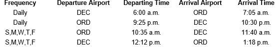 Fligh times.JPG